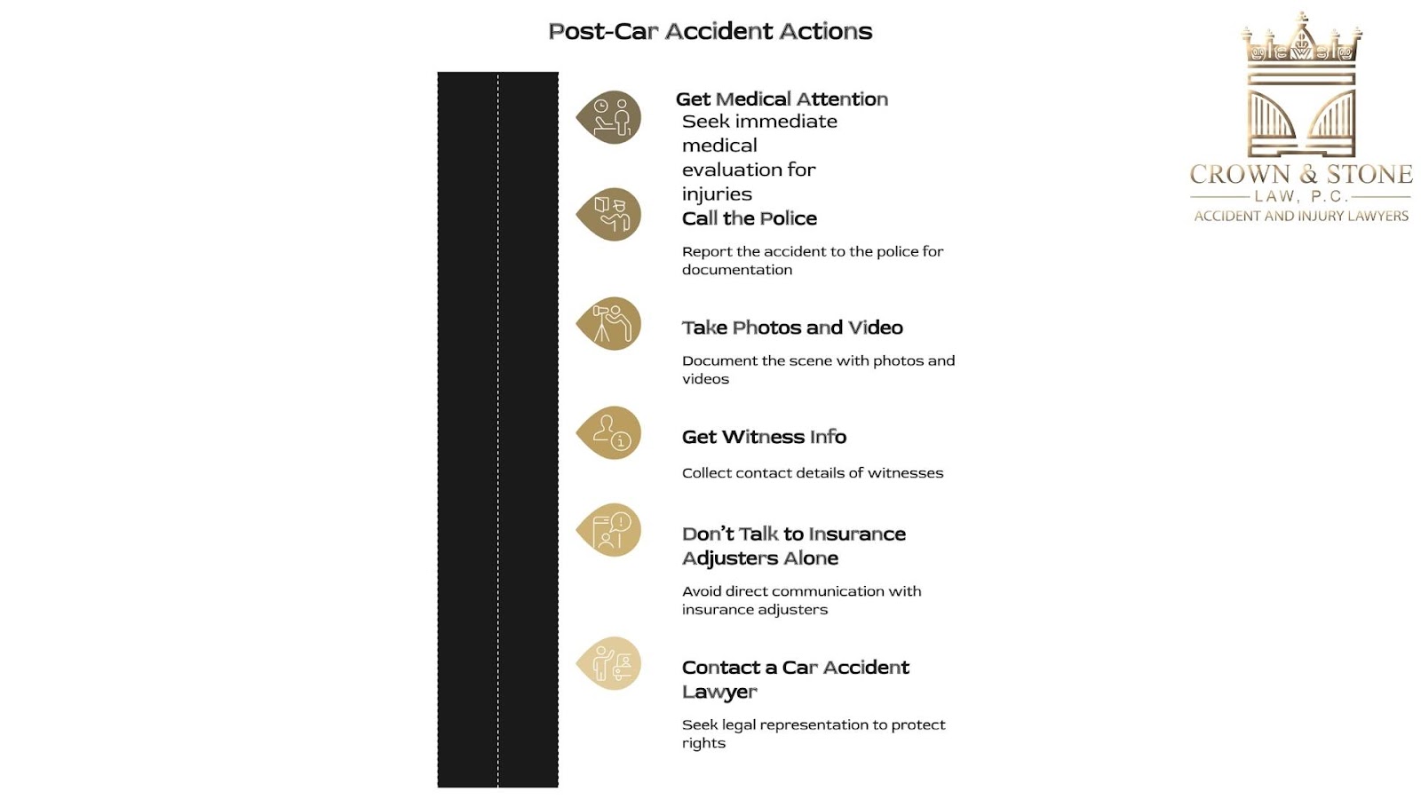 Steps to take after a car accident.
