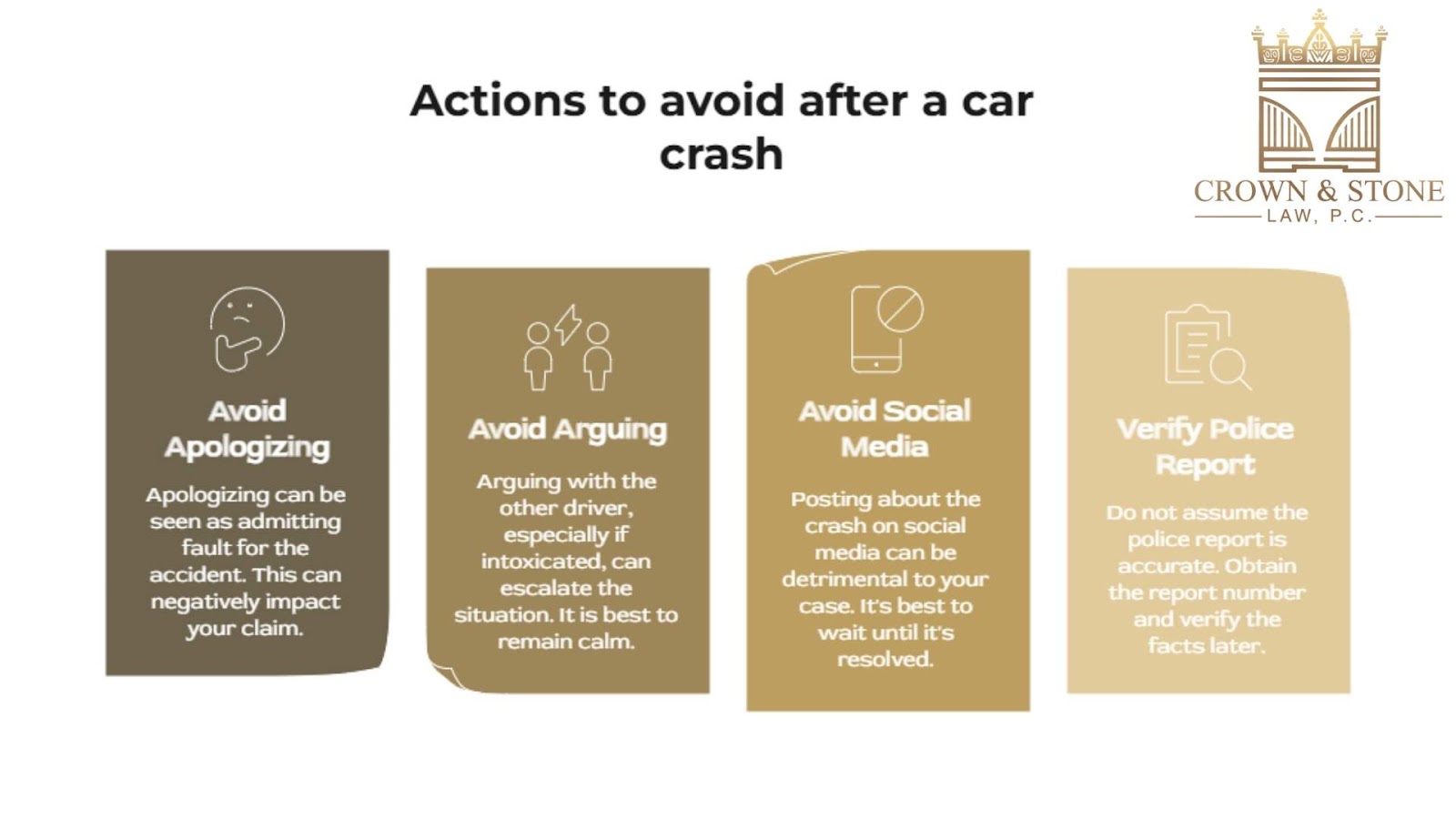 Steps to take after a car accident.